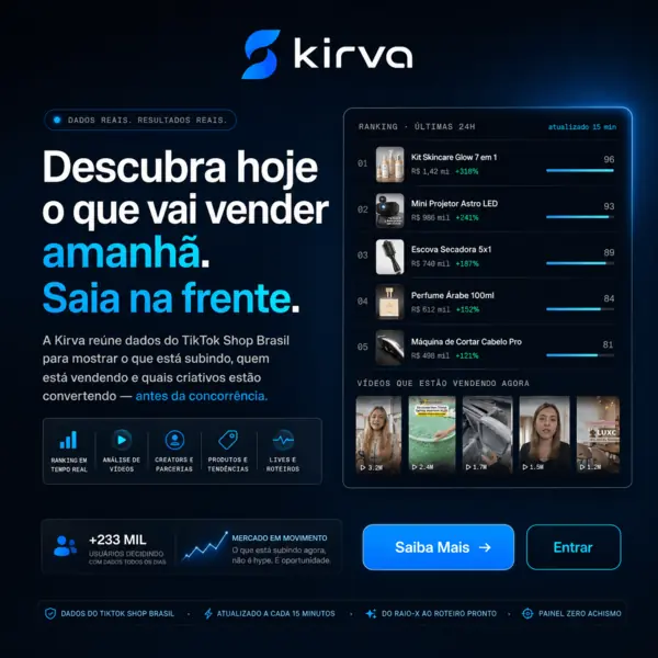 Ranking visual de produtos e conteúdos monitorados pela Kirva