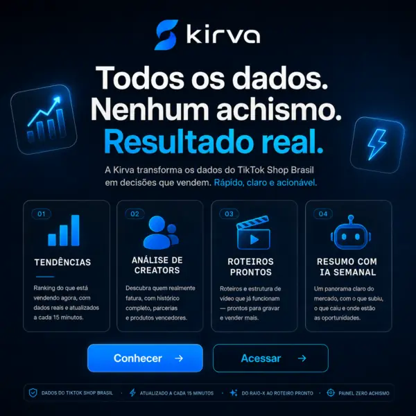 Recursos da Kirva para tendências, análise de criadores, roteiros e resumos